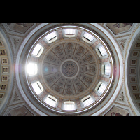 Esztergom (Gran), Szent Istvn Bazilika (St. Stefan Basilika), Kuppel